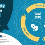 The role of social dialogue in shaping waste policy and circular economy in Poland